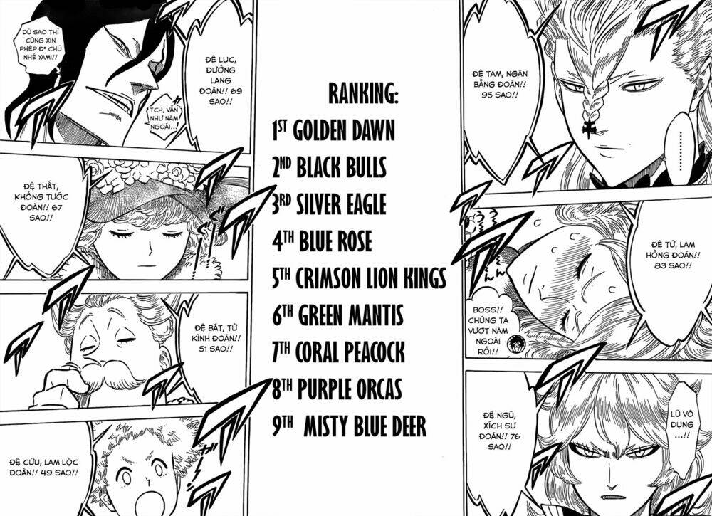 black-clover-phap-su-khong-phep-thuat/12