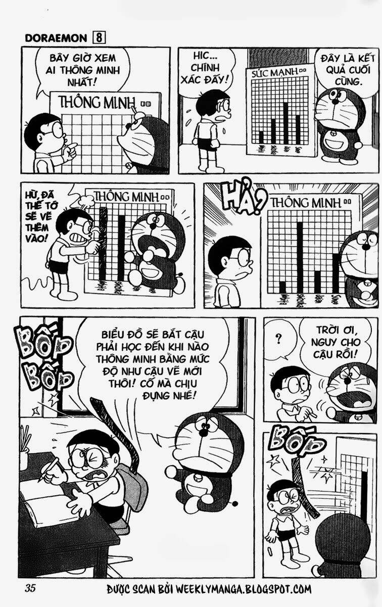 doraemon-ban-dep/4