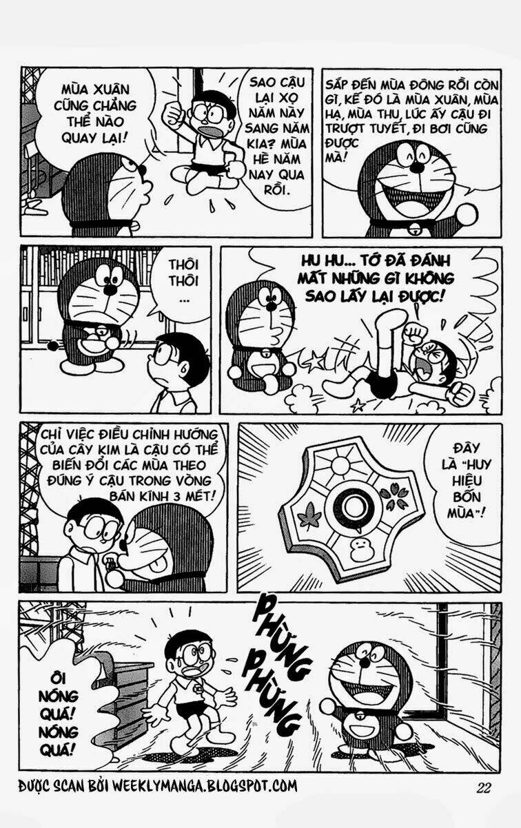 doraemon/2