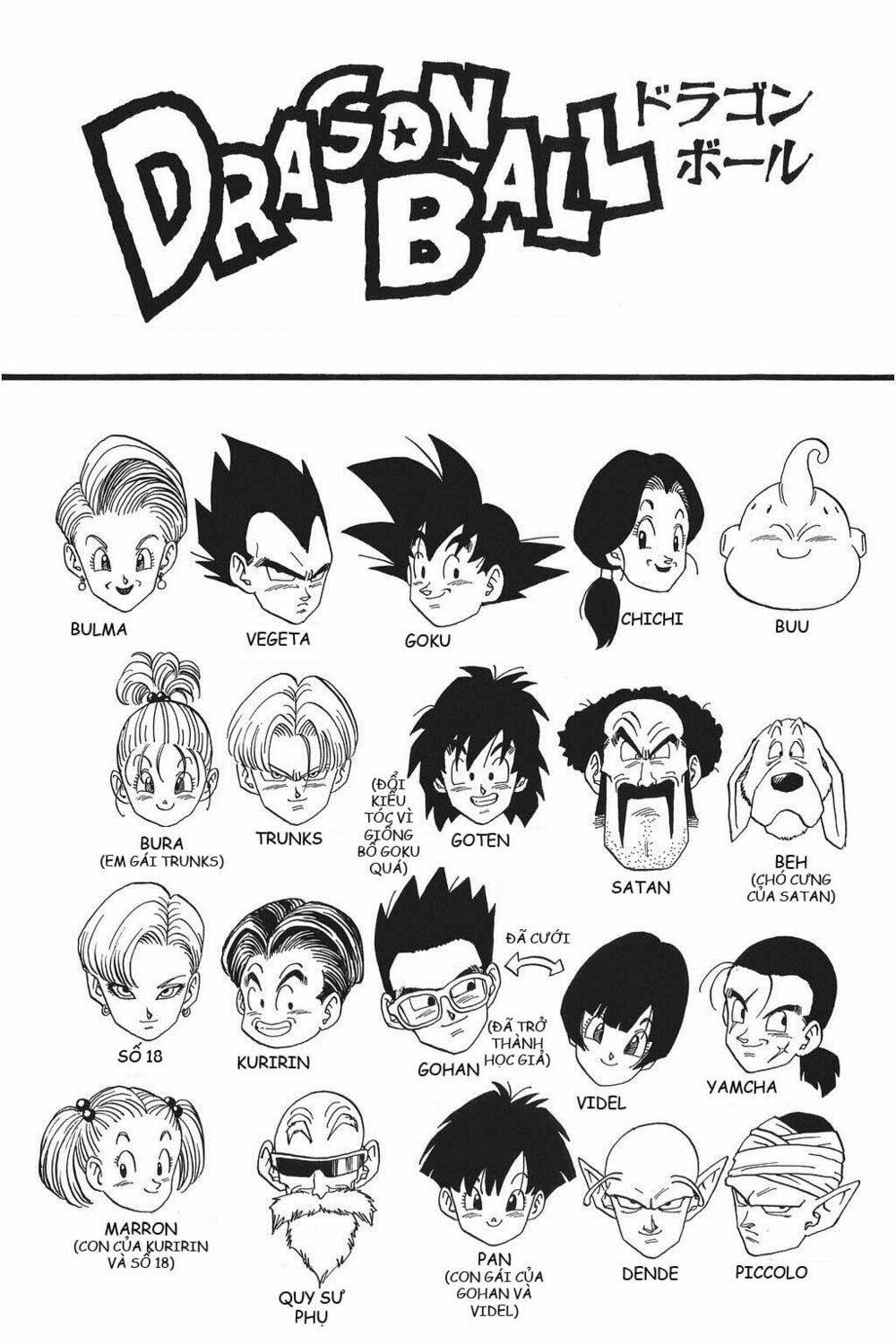 dragon-ball-bay-vien-ngoc-rong/1