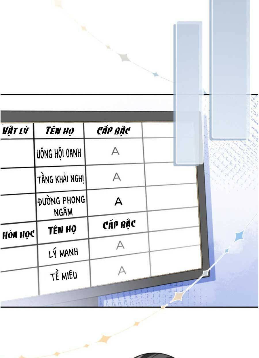 duoc-cac-anh-trai-chieu-chuong-toi-tro-nen-ngang-tang/19