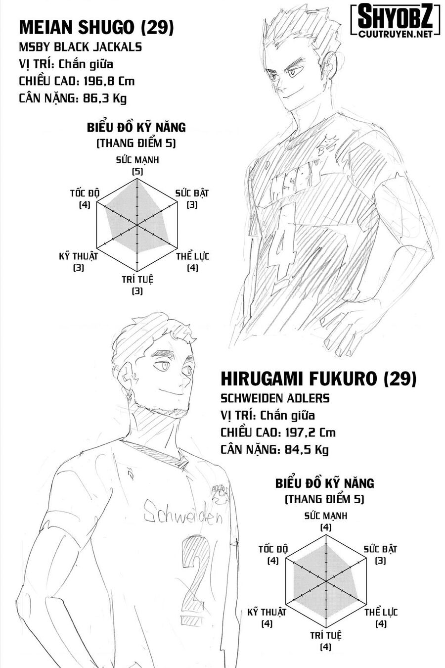 haikyuu/22