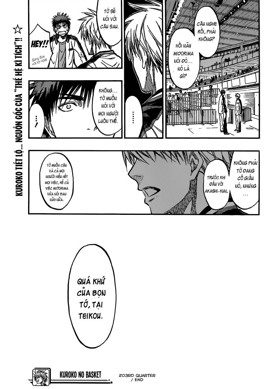 kuroko-no-basuke/21