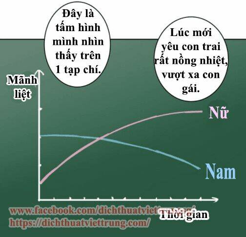 leu-kheu-biet-yeu/1