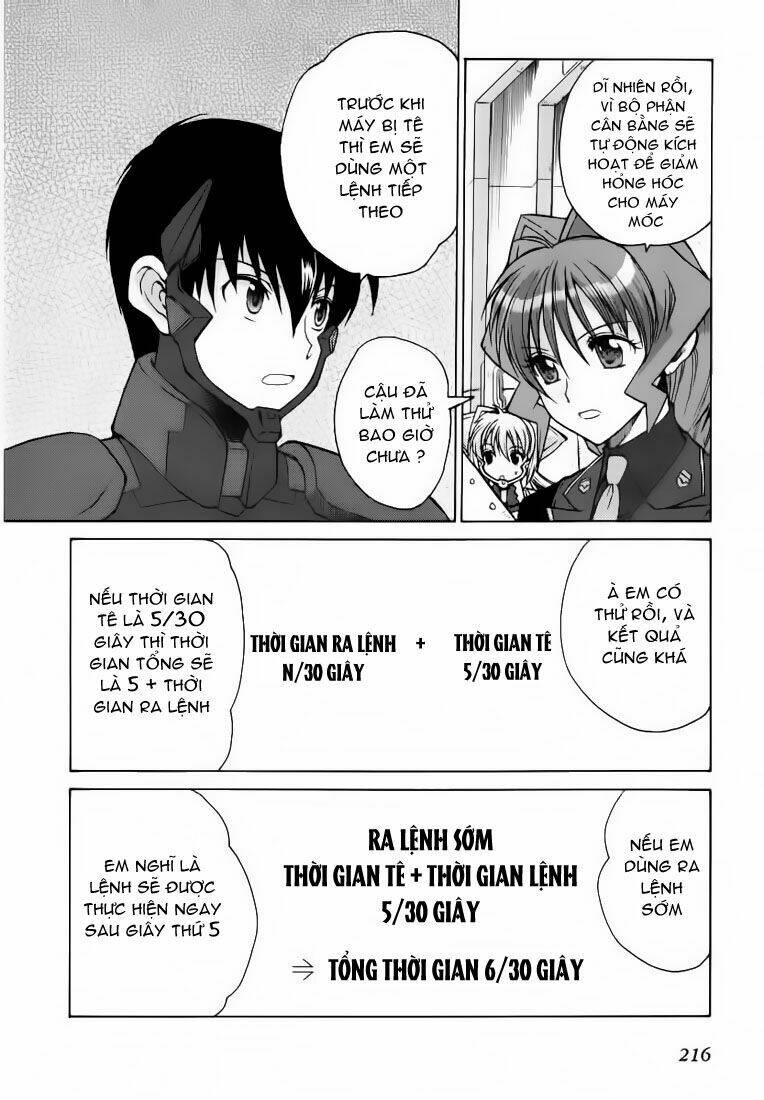 muv-luv-unlimited-manga/11