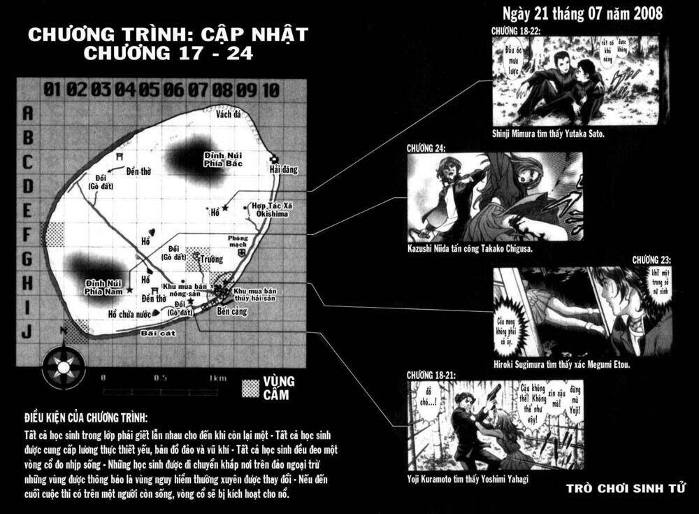 song-con-tro-choi-sinh-tu/46