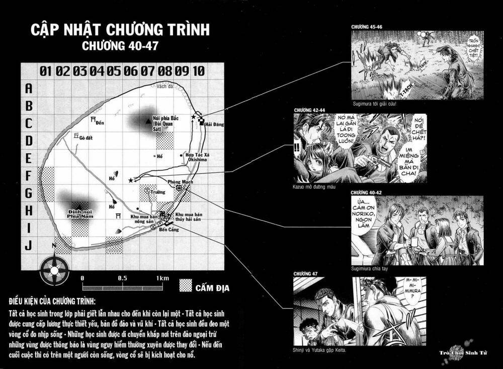 song-con-tro-choi-sinh-tu/23