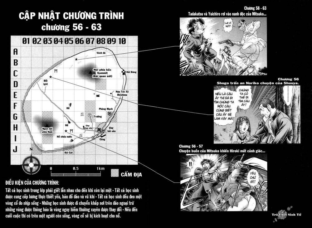 song-con-tro-choi-sinh-tu/22