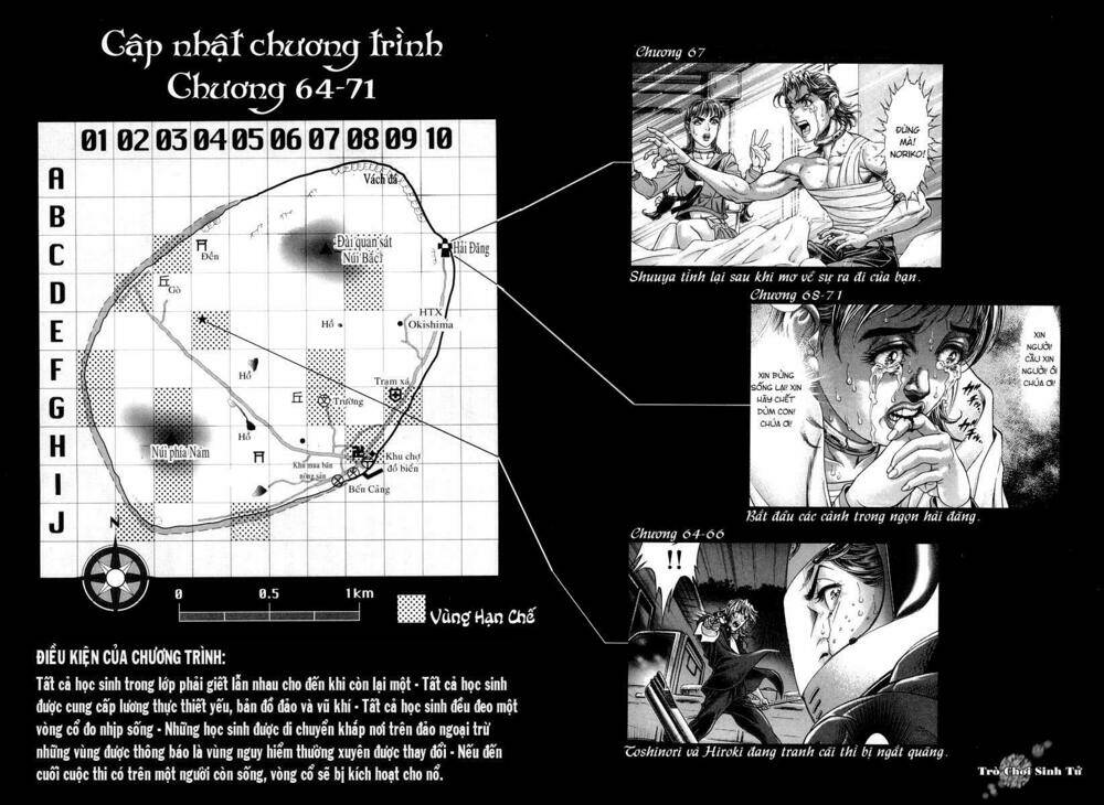 song-con-tro-choi-sinh-tu/20