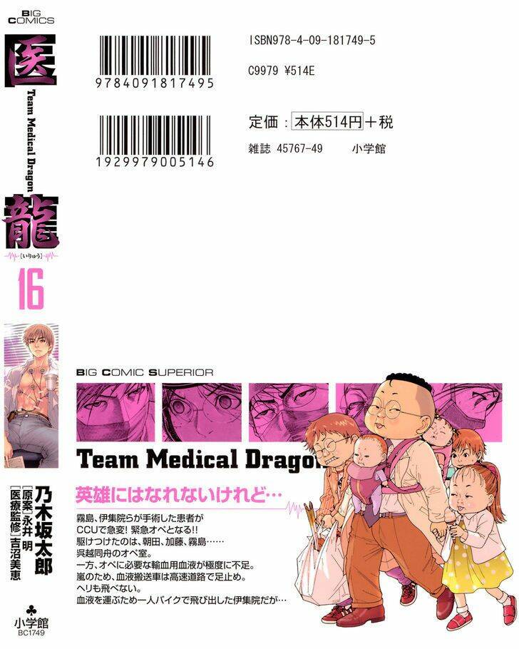 team-medical-dragon-y-doi-rong/1