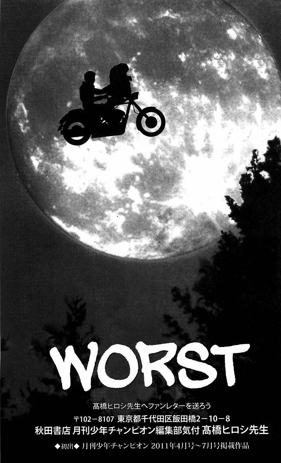 worst/42