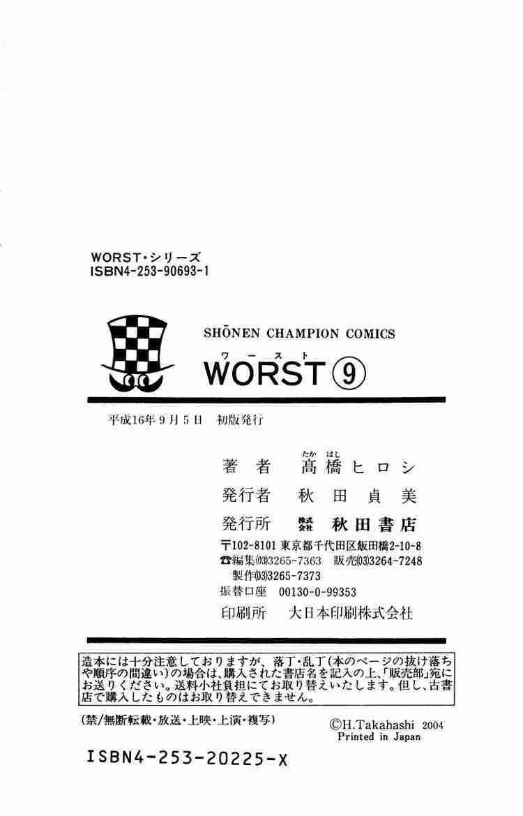 worst/51