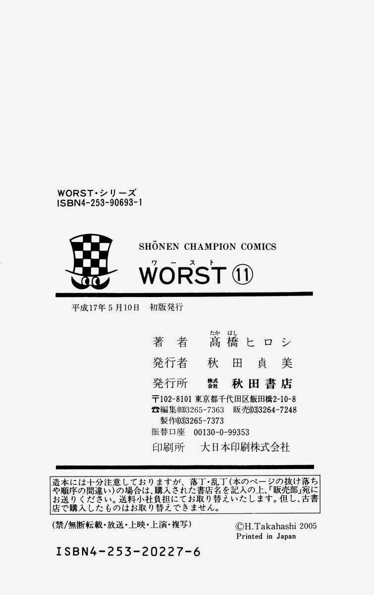 worst/52