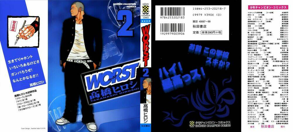 worst/2