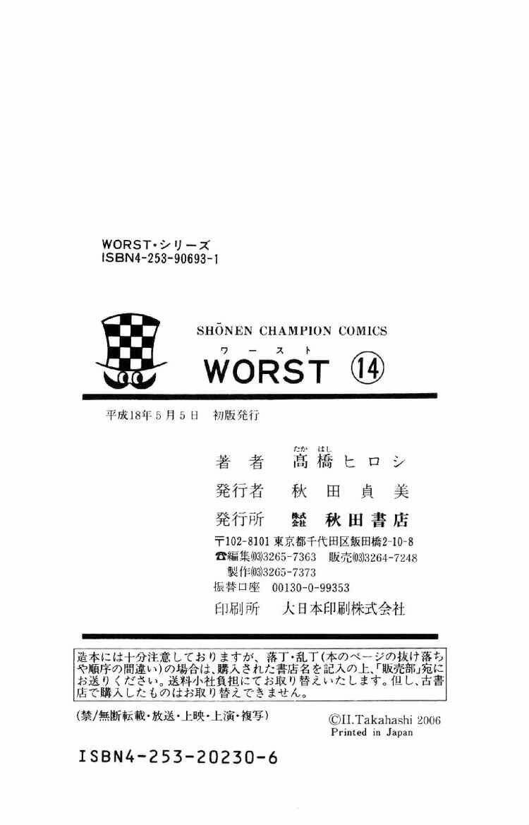 worst/53