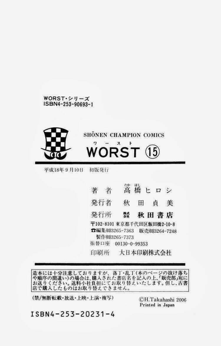 worst/49