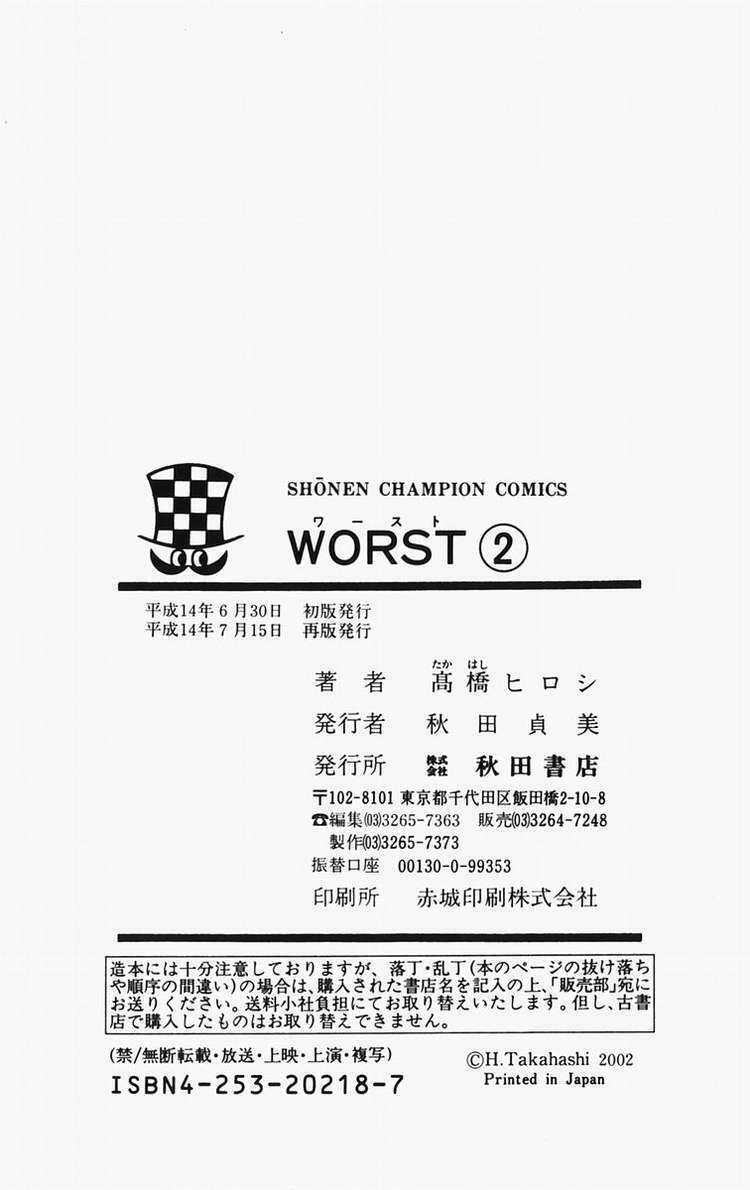 worst/48